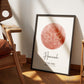 Zwilling Sternzeichenposter
